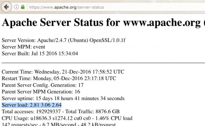 Apache Vs Nginx: Choosing The Right Internet Server In Your Stack Apache Vs Nginx: Choosing The Right Internet Server In Your Stack