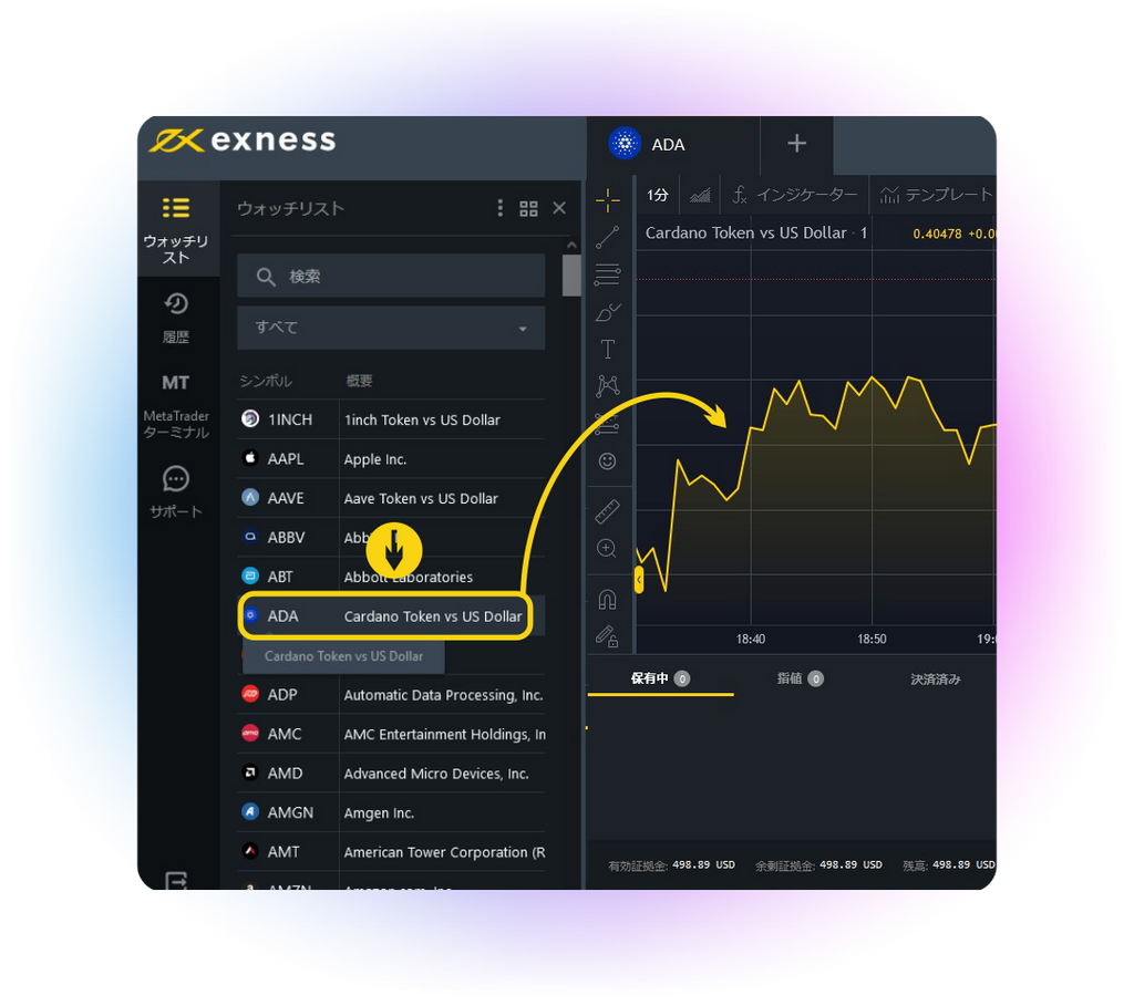 إكسنس باكستان: كيفية إنشاء حساب في إكسنس إكسنس باكستان: كيفية إنشاء حساب في إكسنس