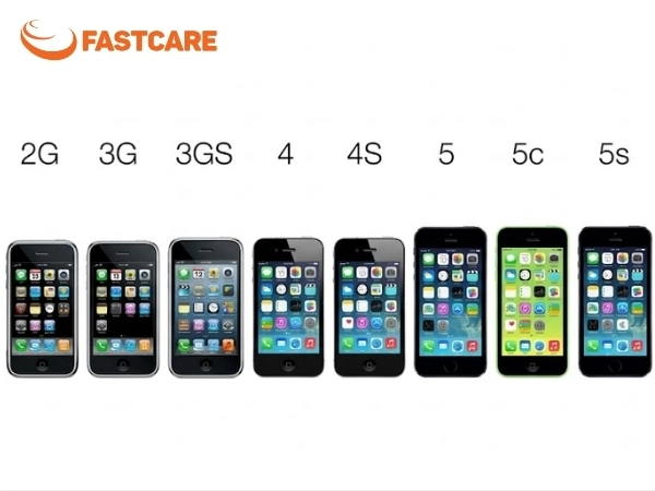 các đời iPhone từ iPhone 2G đến iPhone 16 - Hình 5