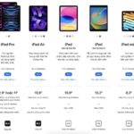 các dòng ipad của apple