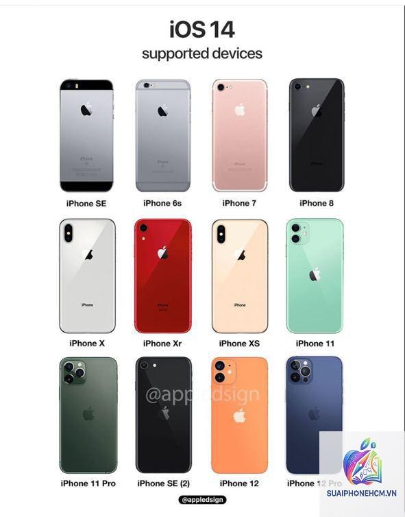 danh sách iPhone theo năm - Hình 2