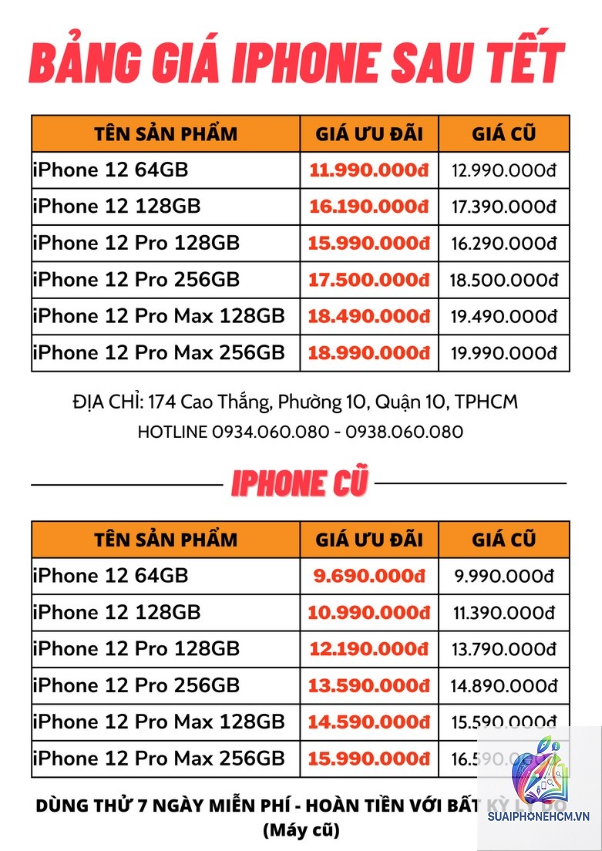 iPhone 11 Pro Max giá hiện tại bao nhiêu - Hình 2