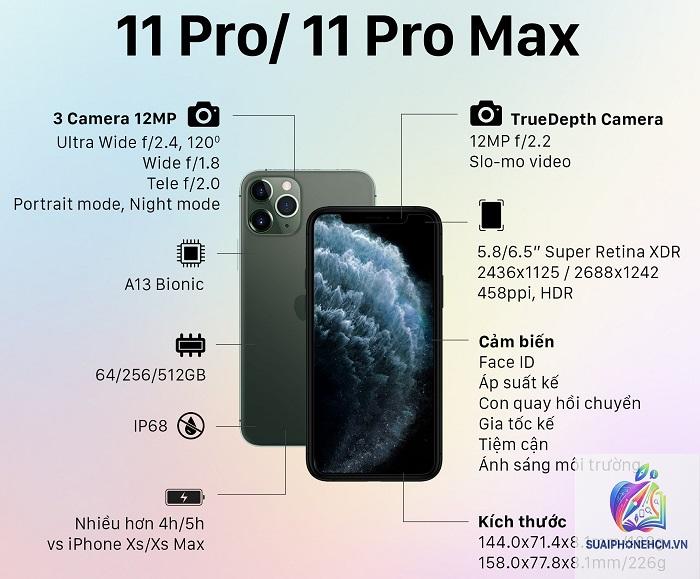 iPhone 11 Pro Max pin thực tế bao lâu - Hình 5