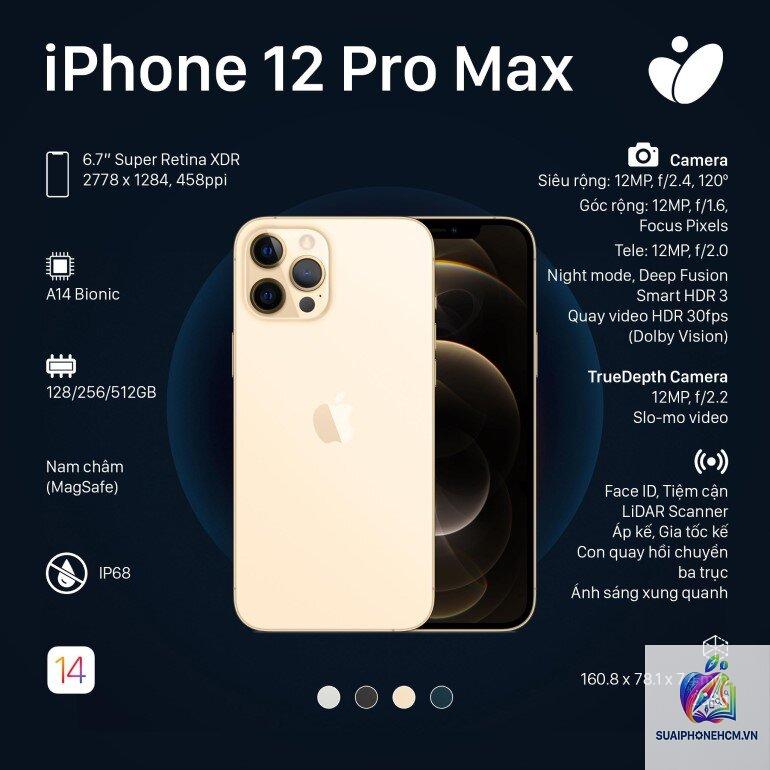 iPhone 12 Pro Max có bền không - Hình 3
