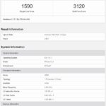 iPhone 12 Pro hiệu năng