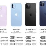 iPhone 12 mini giá bao nhiêu hiện nay