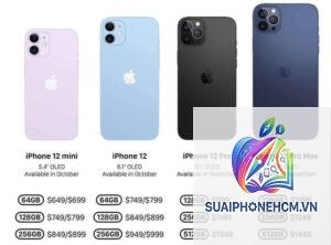 iPhone 12 mini giá bao nhiêu hiện nay