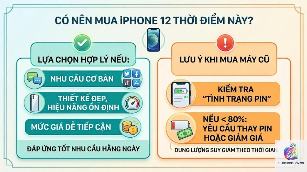 iPhone 12 pin dùng được bao lâu thực tế - Hình 4