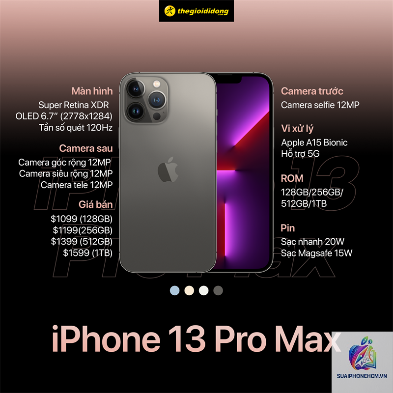 iPhone 13 Pro Max có lag không