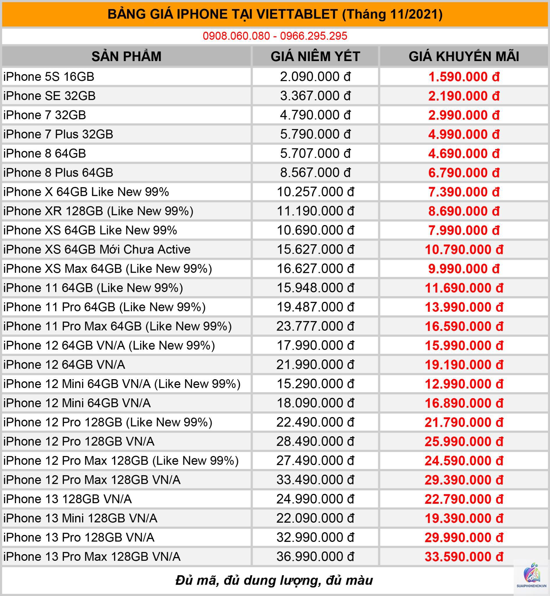 iPhone 13 Pro Max giá bao nhiêu hiện nay - Hình 2