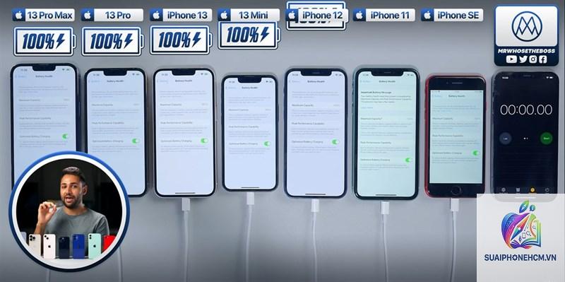 iPhone 13 Pro Max pin bao lâu - Hình 4