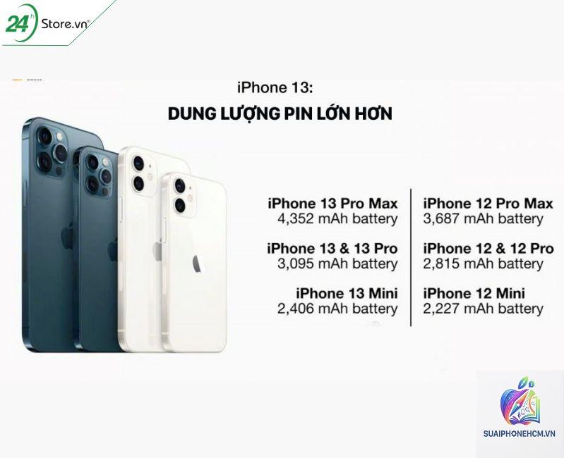 iPhone 13 pin có tốt không thực tế