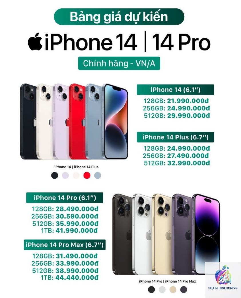iPhone 14 giá hiện tại bao nhiêu - Hình 5