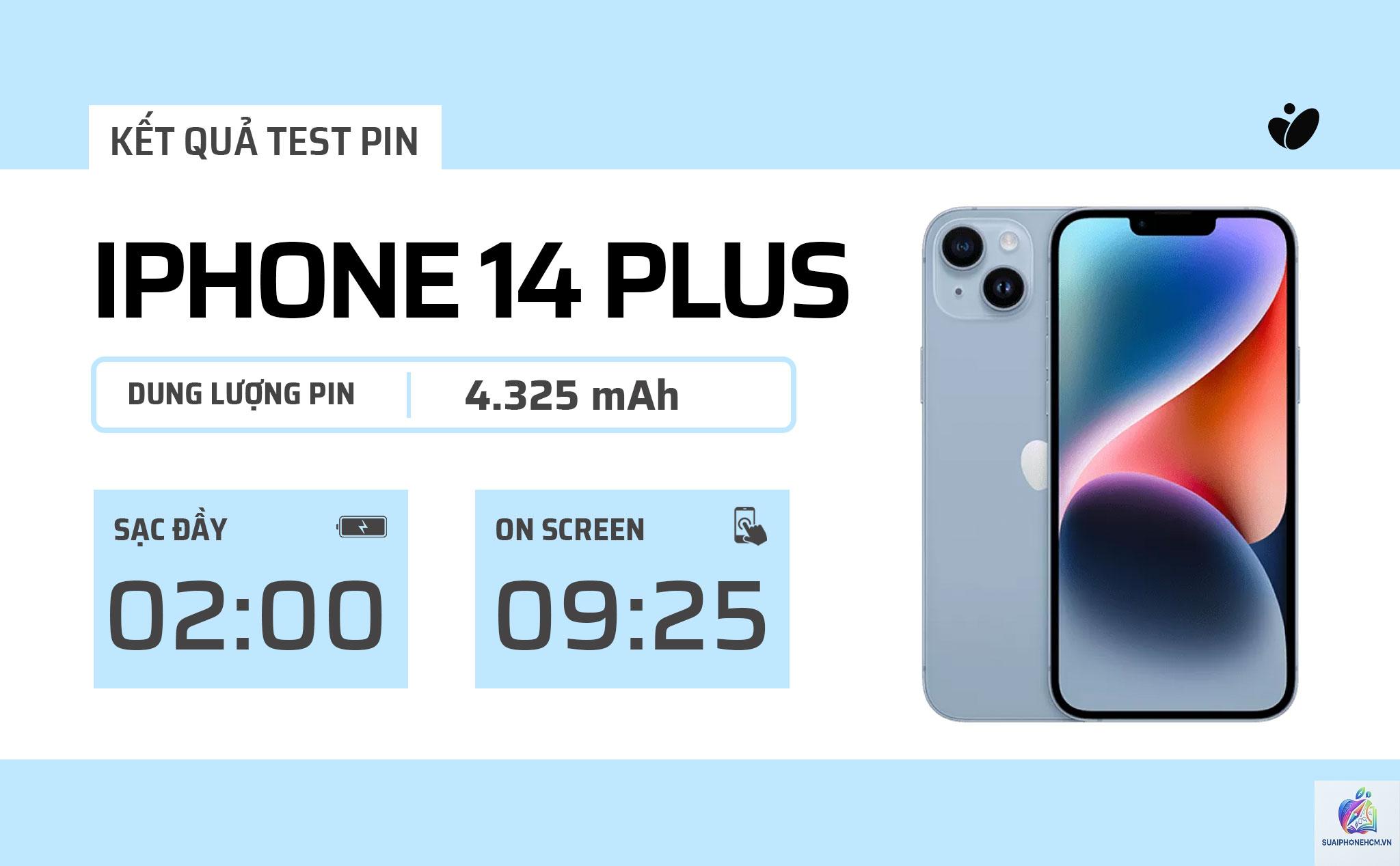 iPhone 14 pin dùng được bao lâu - Hình 2