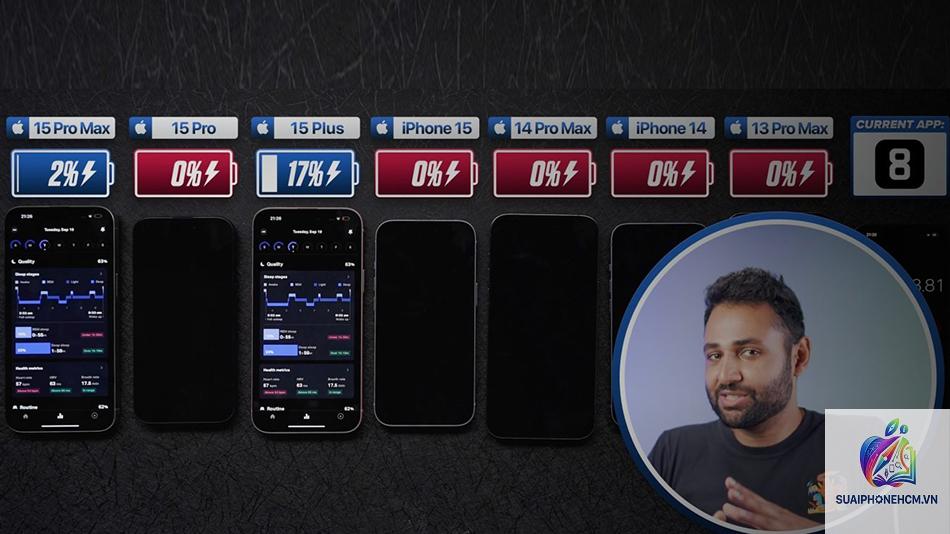 iPhone 15 Pro Max pin có trâu không - Hình 3