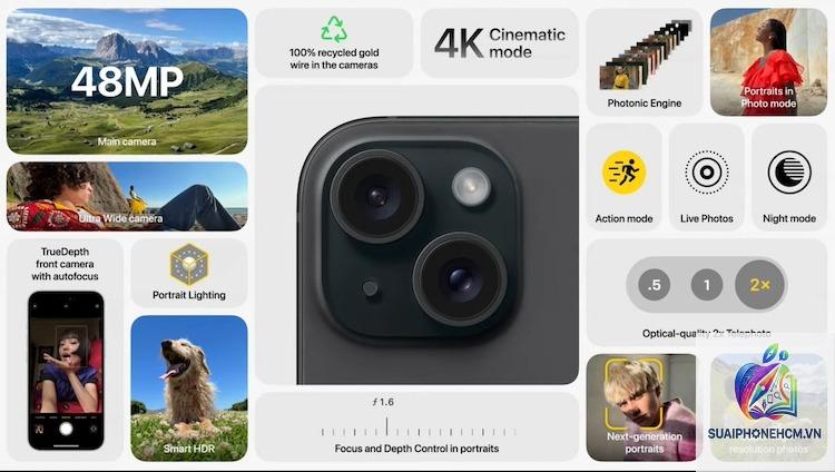 iPhone 15 camera có tốt không - Hình 2