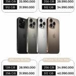 iPhone 16 giá bao nhiêu