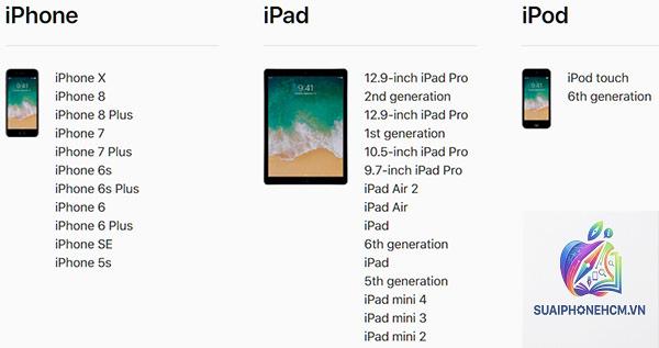 iPhone 5S cập nhật iOS nào - Hình 1