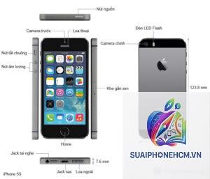 iPhone 5S có Face ID không