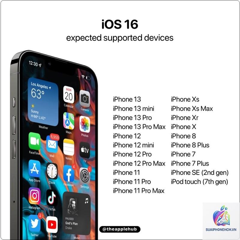 iPhone 6S còn update iOS không - Hình 3