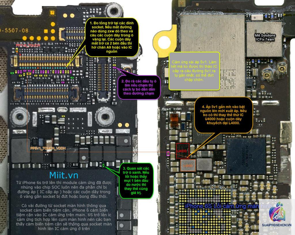 iPhone 6S lỗi cảm ứng