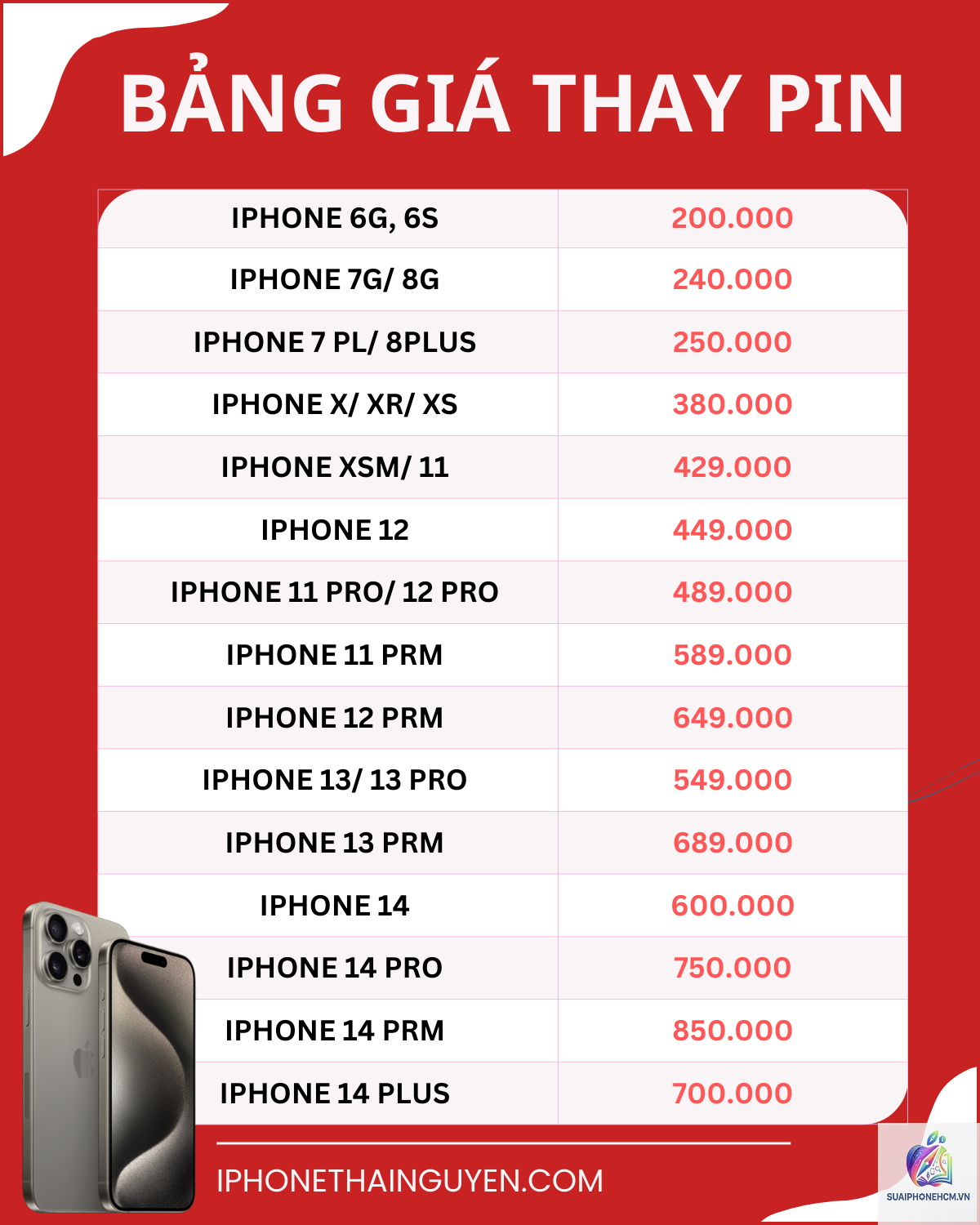 iPhone 6S thay pin bao nhiêu tiền - Hình 1
