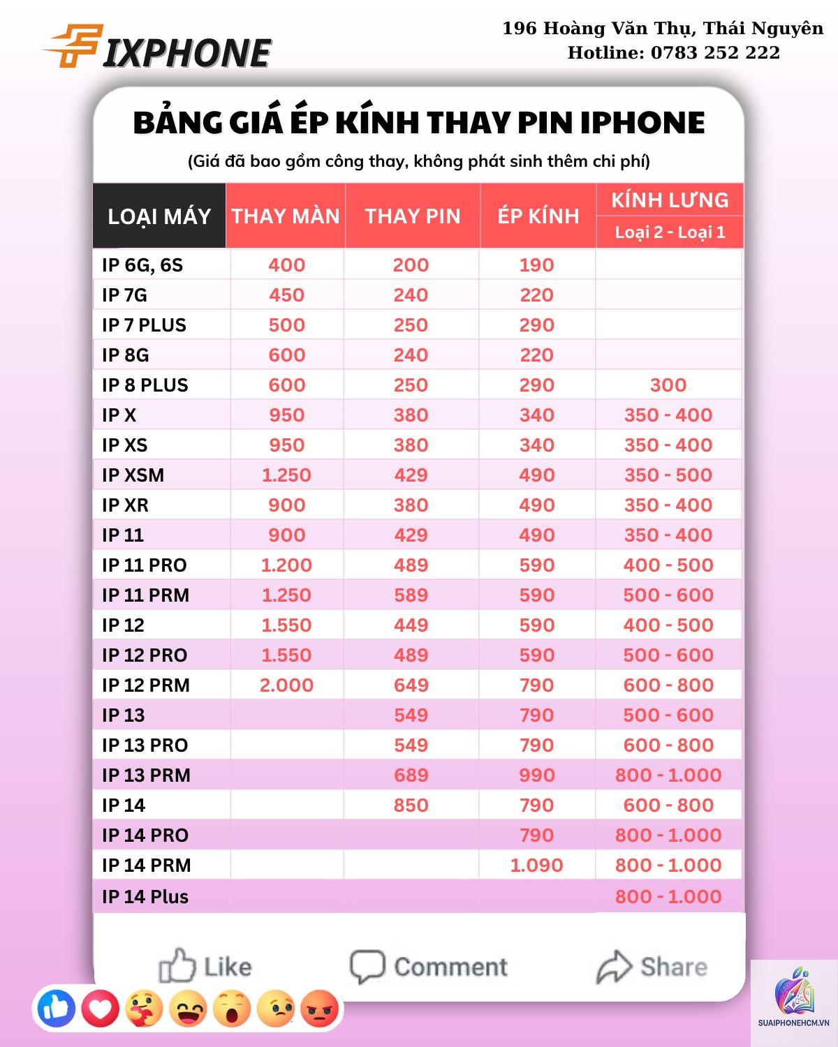 iPhone 6S thay pin bao nhiêu tiền - Hình 3