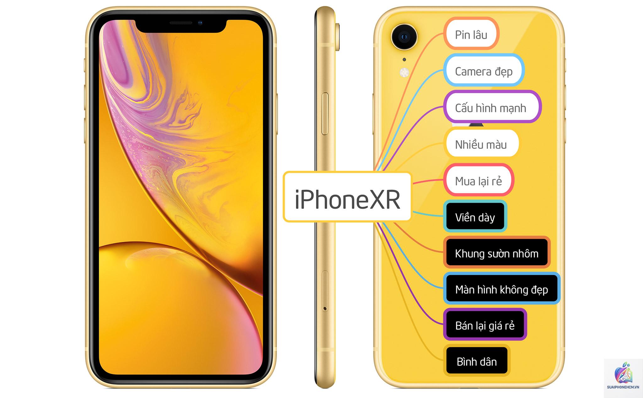 iPhone XR pin trâu không - Hình 3