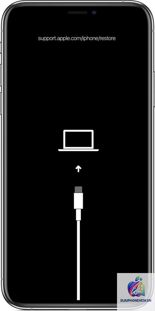 iPhone kết nối PC bị lỗi