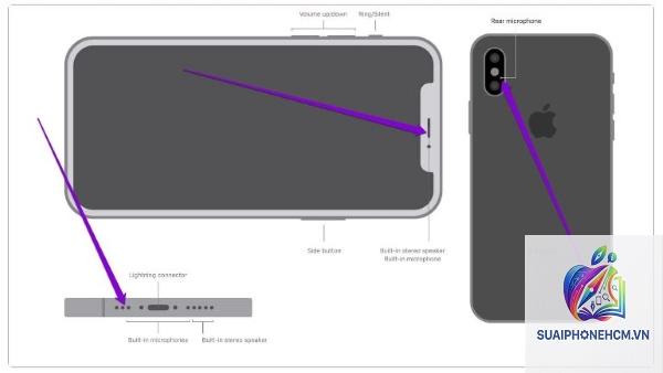 iPhone mic bị nhỏ tiếng - Hình 2