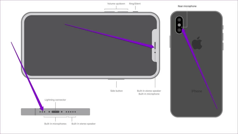 iPhone mic không hoạt động - Hình 5