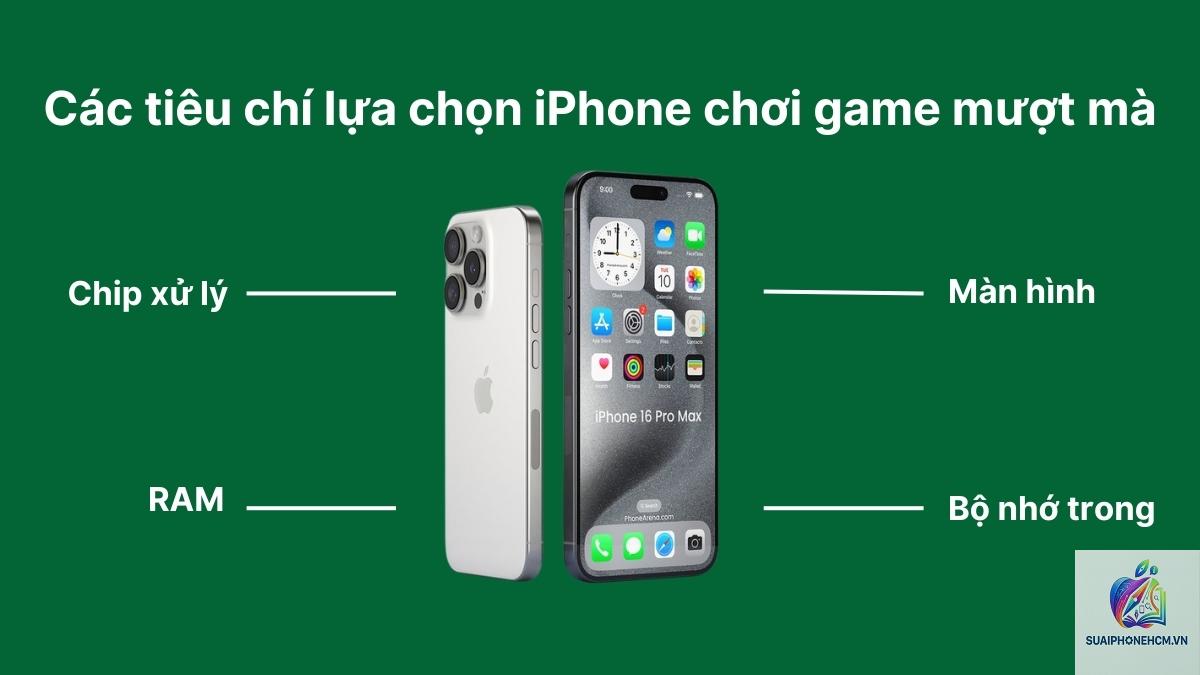 iPhone nào chơi game tốt nhất - Hình 5