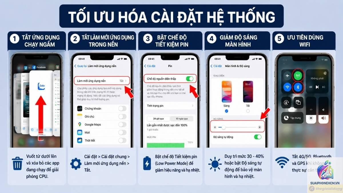 iPhone nóng khi dùng WiFi - Hình 3