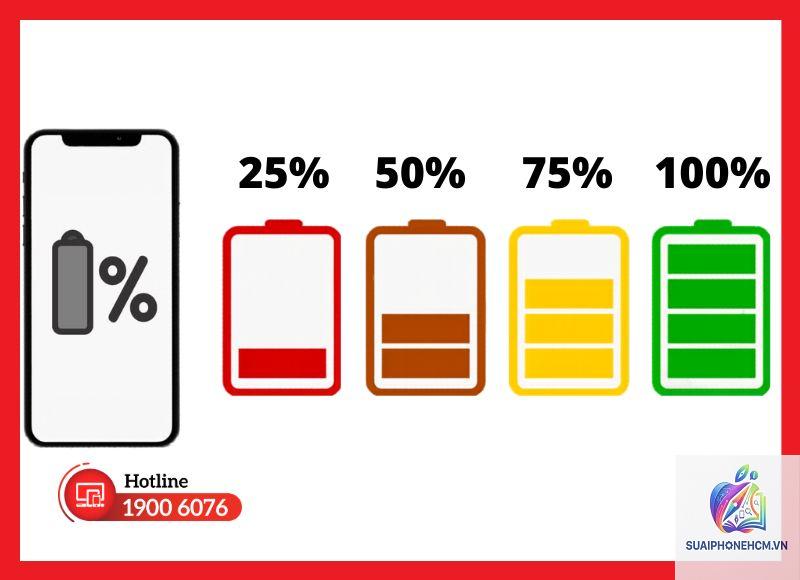iPhone pin nhảy phần trăm liên tục - Hình 2