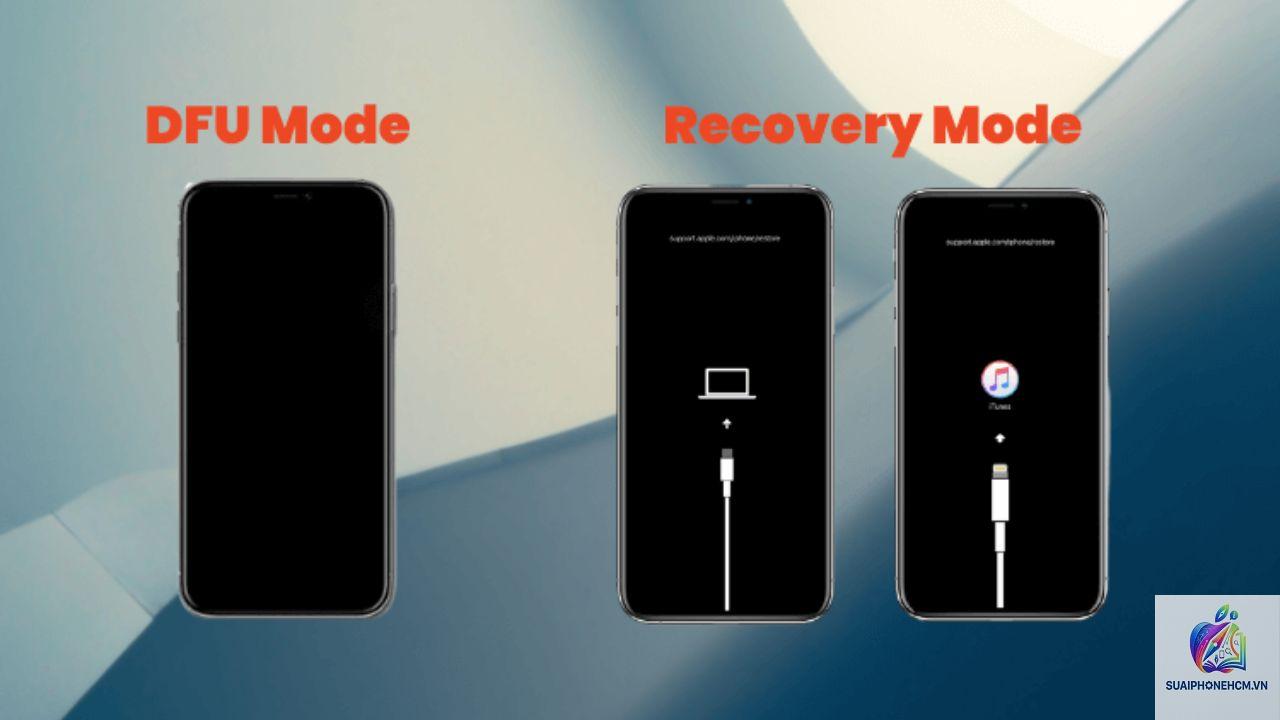 iPhone vào DFU mode là gì - Hình 2