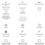 ipad air 6 cấu hình
