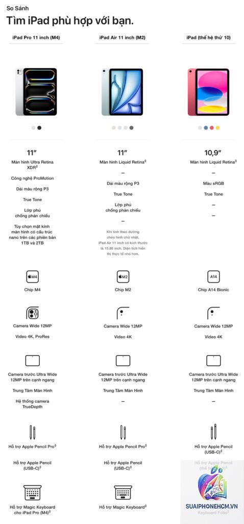 ipad air 6 cấu hình