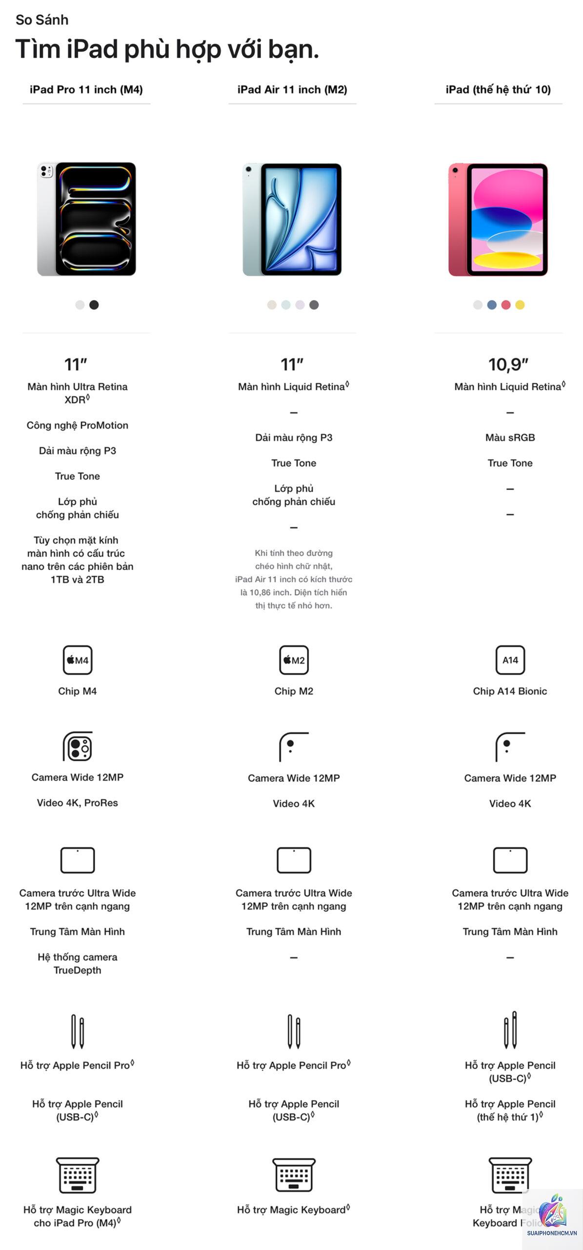 ipad air 6 cấu hình - Hình 1
