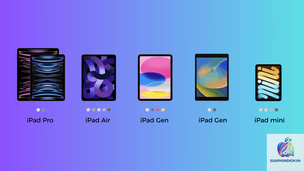 ipad bao nhiêu inch là đẹp