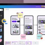 iPad Cho Canva: Lựa Chọn Tối Ưu Cho Dân Thiết Kế Di Động Chuyên Nghiệp