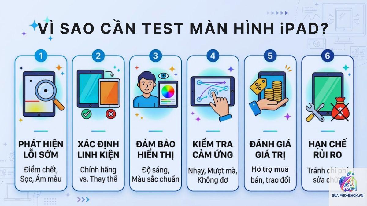 ipad kiểm tra màn hình - Hình 4