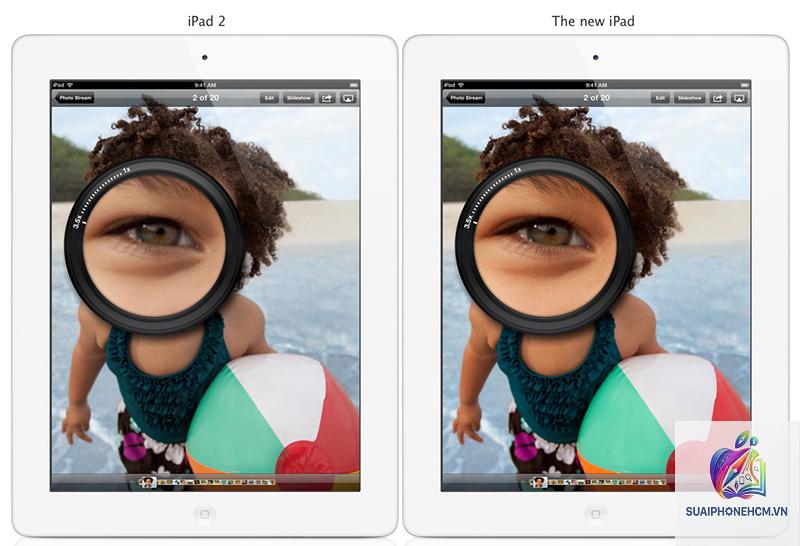 ipad màn hình retina là gì