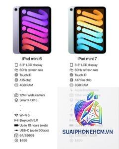 ipad mini 7 cấu hình