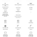 ipad pro m4 cấu hình