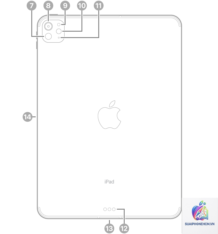 ipad pro m4 cấu hình - Hình 3