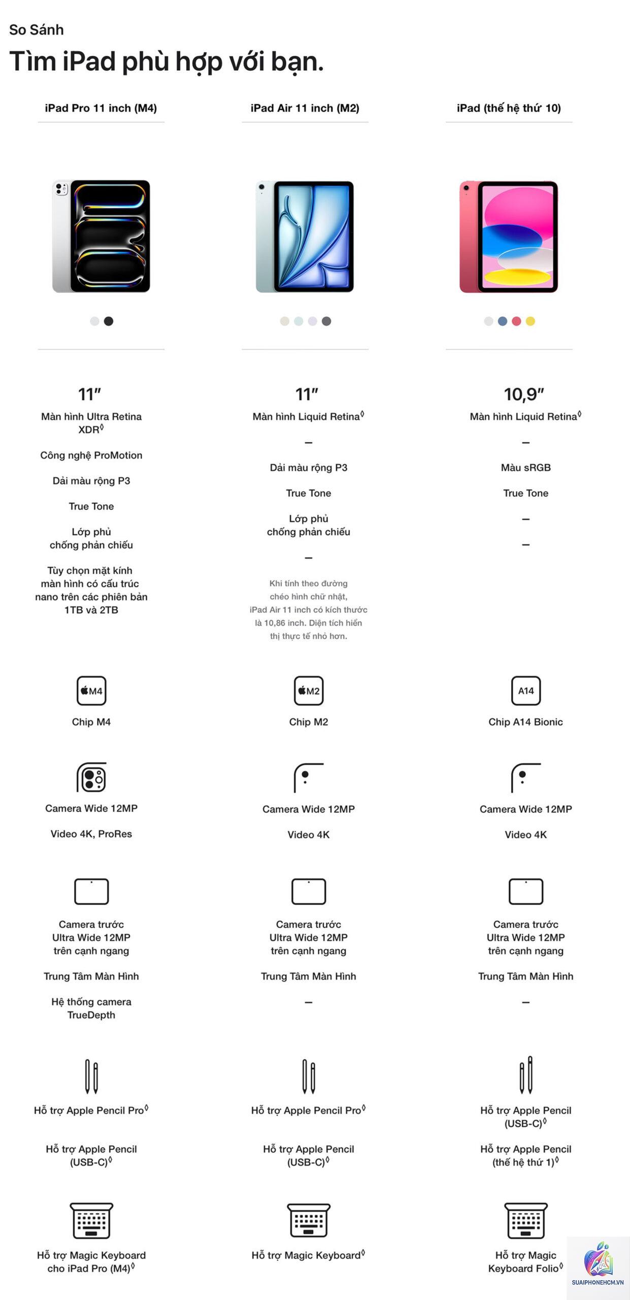 ipad pro m4 cấu hình - Hình 1