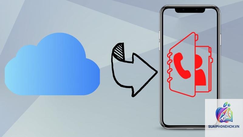 iphone không đồng bộ danh bạ - Hình 5