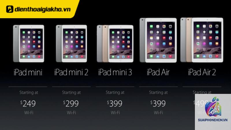 lịch sử ipad