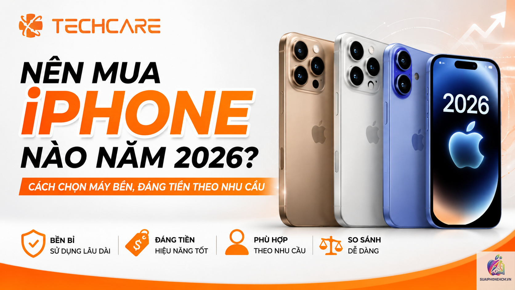 nên mua iPhone nào 2026 - Hình 1