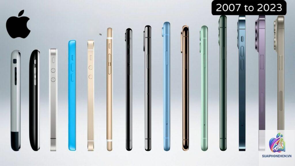 so sánh các dòng iPhone